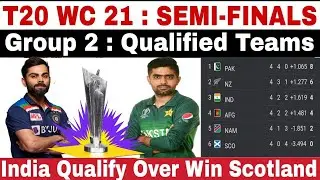 T20 World Cup 2021 Points Table : India Chances to Qualify For Semi-final | India Semifinal Chances