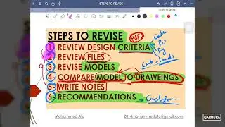 Full Projects Designs -10-02- Revision - 6 steps to revise a project