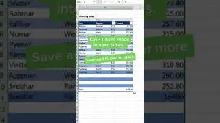Turn Any Data into a Powerful Table in Seconds