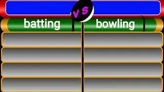 Cricket SCORE BOARD green screen
