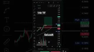 #swing #crypto #forex #trading
