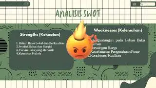 PPT PROPOSAL USAHA