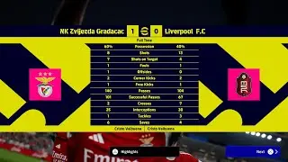7. Kolo Kupa (Sezona 12) - NK Zvijezda Gradačac 1:0 Liverpool F.C.