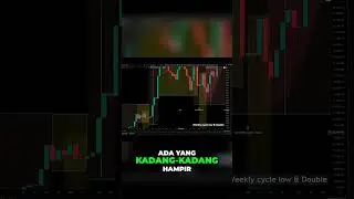 Bongkar Rahasia Weekly Cycle Lows: Cara Hitung Akurat & Kenapa Penting! #ilmucrypto #belajarcrypto
