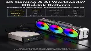 Best Deal: GMKtec AI Mini PC Ultra 9 285H 96GB DDR5 2TB PCIe 4.0 SSD Mini Gaming Computer