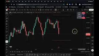 What is M.A.T.I.C - Market Analysis Tool For Institutional Confluence