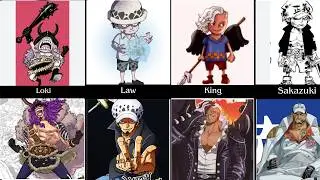 Childrens Version of One Piece Characters | Onepiece