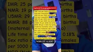 NORCET ALERT 🎯 write down in your LMR #aiimsdelhi #norcet #aiims #nursingofficer #update