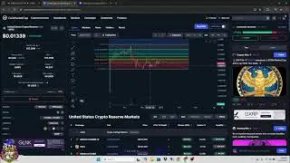 United States Crypto Reserve USCR Analysis: Is This Coin a Holder's Dream? #shorts