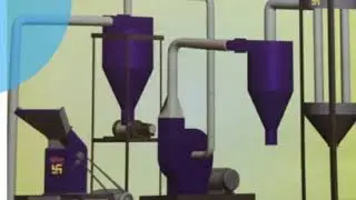 Husk / Rice Husk / Paddy Husk / Wheat Husk /Hammer mill /Crusher Grinder Machine By Arihant Swastik