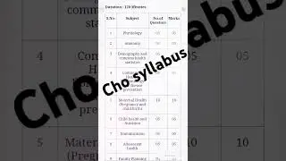CHO syllabus 👍🏻 #