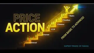 Price Action Free Masterclass | Learn Stock Market Trading