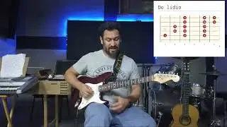 C&oacute;mo Improvisar Sobre el Modo Lidio