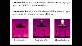 ¿Qué es un electrolito? ¿Cuál es la diferencia entre un electrolito fuerte y un electrolito débil?