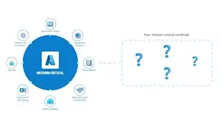 Introducing Microsoft Well-Architected mission-critical workloads on Azure