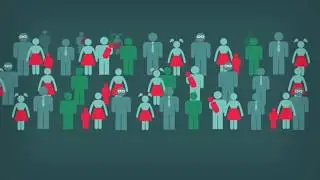 What are community shares?