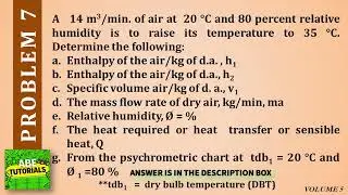 A   14 m3/min. of air at  20 °C and 80 percent relative humidity is to raise its temperature to 35