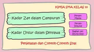 KADAR ZAT DALAM CAMPURAN DAN KADAR UNSUR DALAM SENYAWA : KIMIA SMA KELAS 10