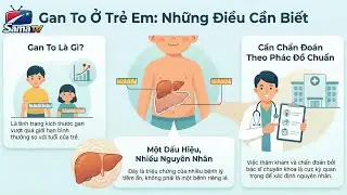 Enlarged Liver in Children | What You Need to Know, What is an Enlarged Liver..., &ndash; Treatment Pro...