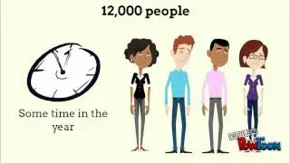 Understanding Homelessness