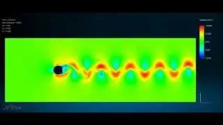 XFLOW - Flow Around a Cylinder 2D - CFD Simulation