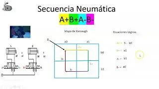 PLC 18 SECUENCIAS NEUM&Aacute;TICA: A+B+A- B-, M&Eacute;TODO DE KARNAUGH