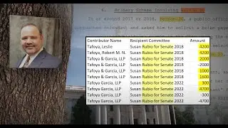 CA Senate Insurance Committee without leader amid insurance crisis & corruption investigation