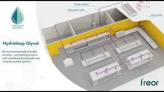 Hydroloop Refrigeration System | FREOR