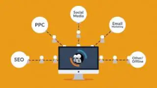 Get your web design  done by Professional's hand in Sri Lanka