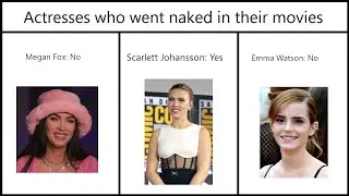 Actresses who went naked in their movies 😱