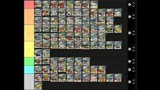 Hot wheels 2023 Tier list #003