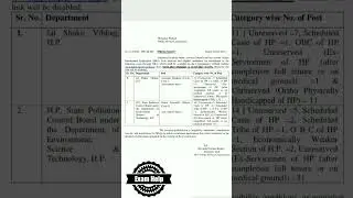 HPPSC Shimla latest vacancy April 2023 | Hppsc new vacancy 2023
