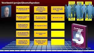 PM260 Projectteamafspraken