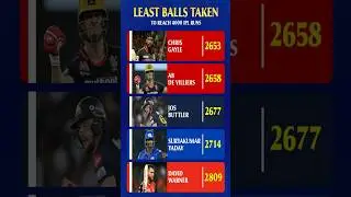 Jos the Boss! Third-fastest to 4000 IPL runs. Jos Buttler proves once again why he&rsquo;s a T20 titan. 👍👍
