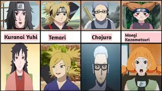 How Naruto Characters Changed in Boruto Part-2 #animedata #anime #animecomparison