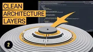 Clean Architecture in .Net Core - Creating Layers