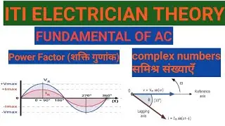 Class-23  Power Factor, complex numbers, fundamental of ac