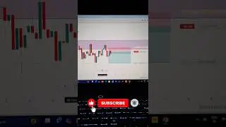 Trading📈📊❤️...  #trading #gold  #bitcoin #forex #scalping #scalpingtradingstrategybanknifty