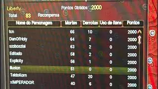 PW Chrono Soldo GVG - Liberty vs ALL - MC illusion 5.0 frenesi GOD (O DPS EST&Aacute; MORRENDO ?) 51/0