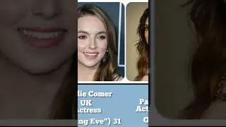 Top 5 Most Beautiful Women in the World 2025 | Global Beauty Icons