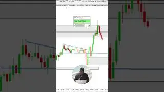 $5900 profit, no drawdown trade.
