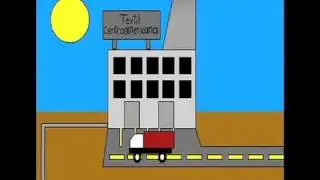 Ecoloco - Textilera Centroamericana