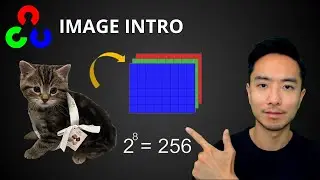 OpenCV Python Images Intro