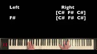Neil Diamond - Sweet Caroline - Synth (Key) Accompaniment