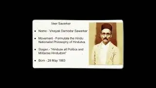 Top 5 Freedom Fighters of Maharashtra
