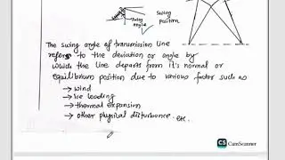Transmission line:-Vibration and Damper ,Types of Tower, Conductor used in transmission .