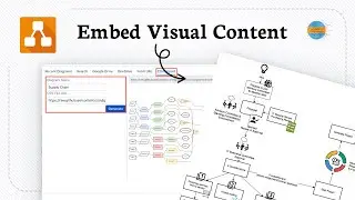 How to use draw io diagrams in Confluence (Content Synced)