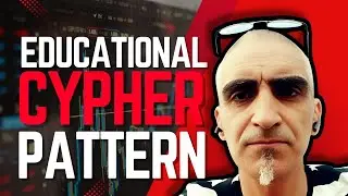 Mastering the Cypher Pattern: A Step-by-Step Trading Strategy