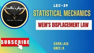 Wein's Displacement Law