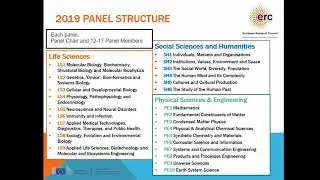 The European Research Council ERC and its funding schemes